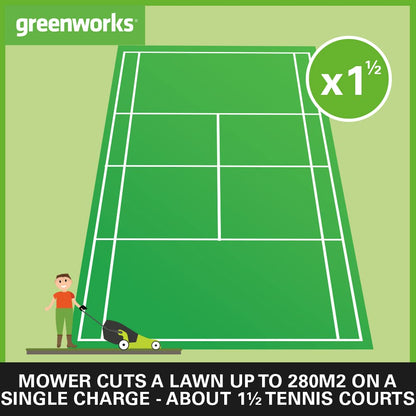 Greenworks 24V Akku-Mäher & Trimmer Set GD24LM33LT25K4