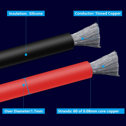Fermerry Silikon Schaltdraht 22 AWG – 6 Farben je 30m Flexkabel