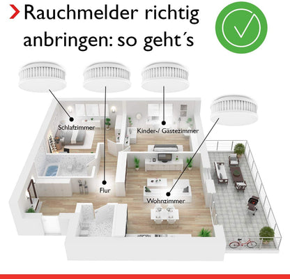 Pyrexx PX-1 Rauchwarnmelder, 2er-Set, 10-Jahres-Batterie, weiss