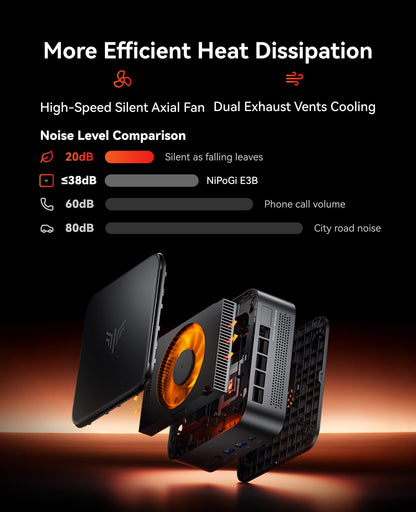 NiPoGi E3B Mini PC - AMD Ryzen 7 7730U, 16GB/512GB