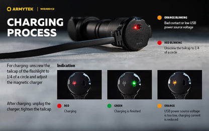 Armytek Wizard C2 v4 Stirnlampe – Warmweiss, Schwarz, aufladbar