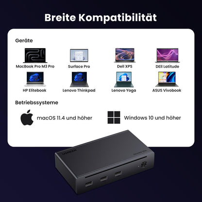 UGREEN Revodok Max 208 Thunderbolt 4 Dock - 40Gbps, 85W