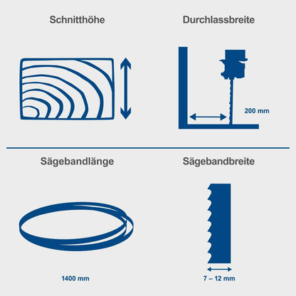 Scheppach HBS25 Bandsäge für Heimwerker und Werkstatt