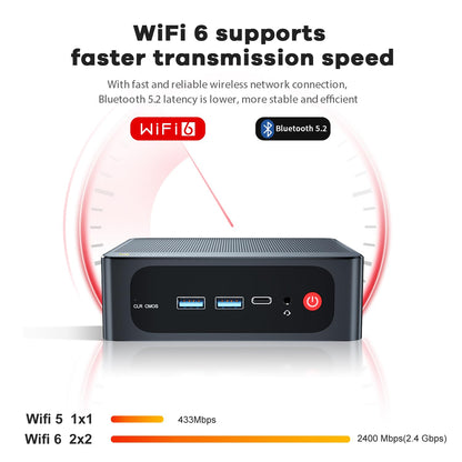 Beelink SER5 Mini PC - AMD Ryzen 5 5500U, 32GB RAM, 500GB SSD