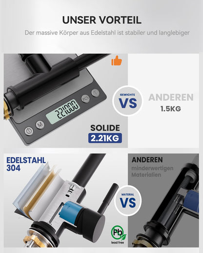 Sofetiy Küchenarmatur Schwarz Ausziehbar – Hochdruck