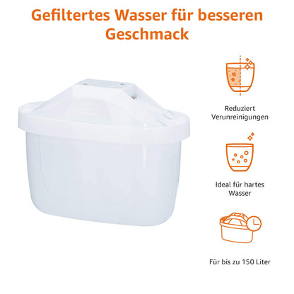 Amazon Basics Wasserfilterkartuschen, 12 Stück, für BRITA Systeme