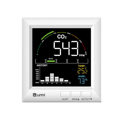 U UNNI CO2 Messgerät UN0601M mit Alarm und Lüftungsempfehlung, Display, Tisch- oder Wandmontage