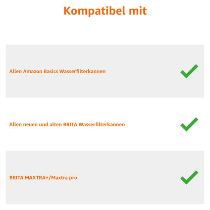 Amazon Basics Wasserfilterkartuschen, 12 Stück, für BRITA Systeme