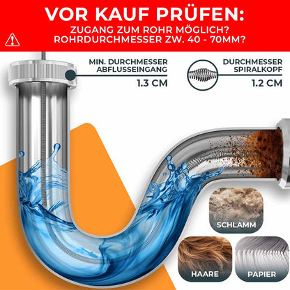 Meisterfaktur Rohrreinigungsspirale Metalltrommel 15m - Bohraufsatz