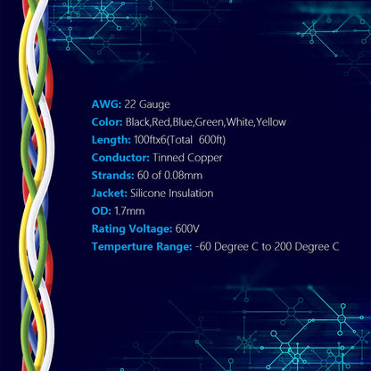 Fermerry Silikon Schaltdraht 22 AWG – 6 Farben je 30m Flexkabel