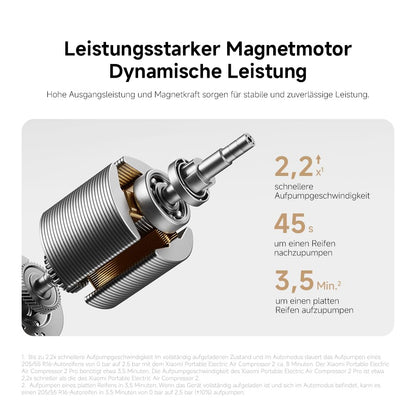 Xiaomi 2 Pro Akku Kompressor – Tragbare Luftpumpe 2500 mAh