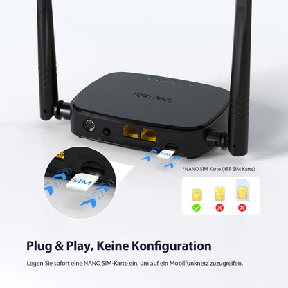 Tenda 4G03 Pro LTE Router mit SIM-Kartenslot und LAN/WAN-Ports