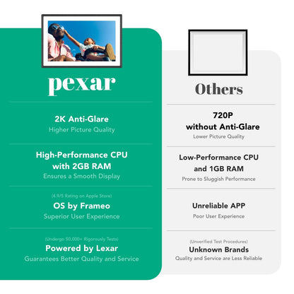 pexar 2K 11 Zoll Touch Digitaler Bilderrahmen Wi-Fi IPS