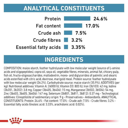 Royal Canin Veterinary Anallergenic Katzen Trockenfutter 4 kg