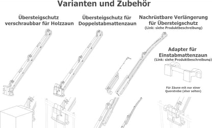 Übersteigschutz für Doppelstabmattenzaun, 10er-Set Katzenstopp