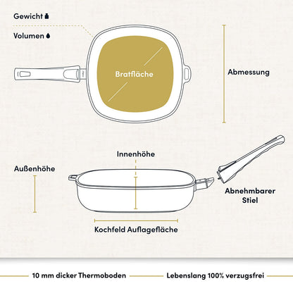 Hoffmann Aluguss Viereckpfanne Induktion 28x28 cm – Antihaft