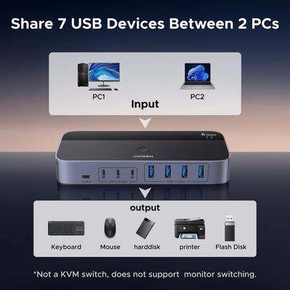 UGREEN USB 3.0 Switch 2 In 7 Out für 2 PCs mit Fernbedienung