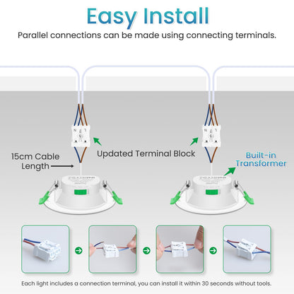ALUSSO LIGHTING LED Einbauspot Flach Dimmbar IP65 68mm – 6er Set