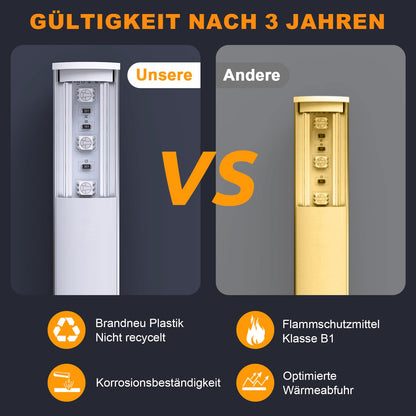 Chesbung LED Aluminiumprofil V-Form 12x1m für LED-Streifen bis 12 mm