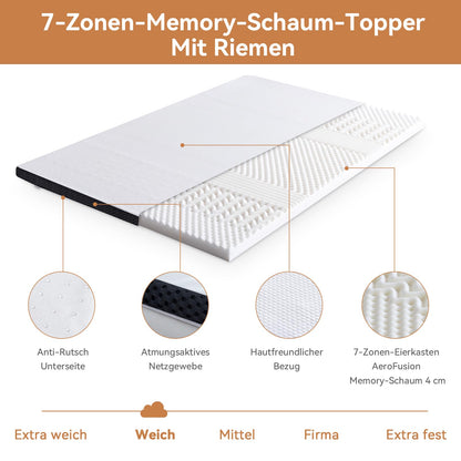 Amazon Basics Memoryschaum Matratzenauflage - 120x200x4 cm weiss