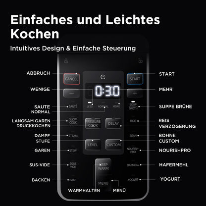 Midea Elektrischer Schnellkochtopf 6L, 9-in-1 Multikocher, Schwarz