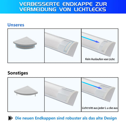 Efishine LED Aluminiumprofil V-Form 20 x 1 m mit milchiger Abdeckung
