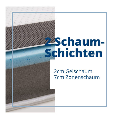 Genius Eazzzy Topper Deluxe 160x200 Gelschaum - H2/H3