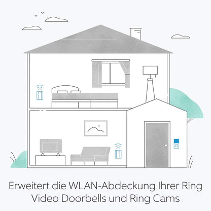 Ring Chime Pro Smart Home WLAN-Glocke & Verstärker - Weiss