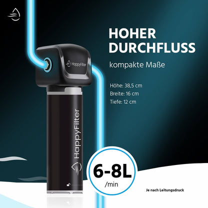 HappyFilter Kalk Wasserfilter 2 Untertischfilter – Quick Change