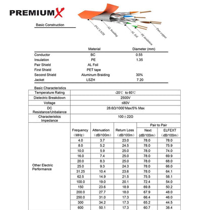 Premium X CAT 7 Netzwerkkabel 100m S/FTP Installationskabel