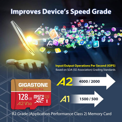 Gigastone microSD Speicherkarte 128GB, 4K, 100/50 MB/s, V30