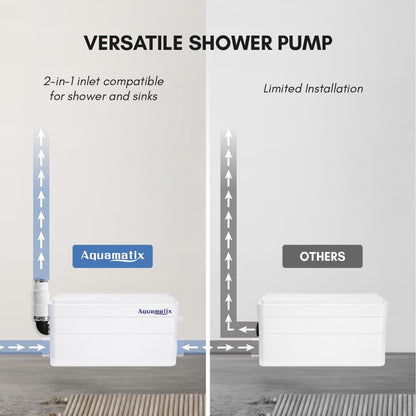 Aquamatix Duscha Duschpumpe Hebeanlage Kompakt – 250W