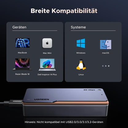 UGREEN 80Gbps M2 SSD NVMe Gehäuse Thunderbolt 5/4 USB4
