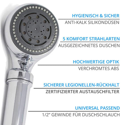 Legionellenfilter Duschkopf Safety für sicheres Duschen - Chrom