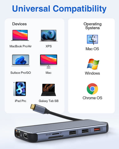 LIONWEI UC3703 USB-C Dockingstation - Triple Display 12-in-1