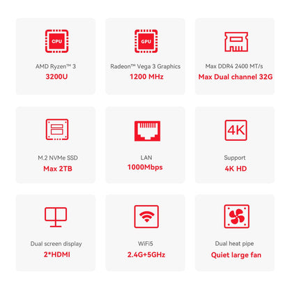 Beelink SER3 Mini PC – AMD Ryzen 3 3200U 16GB 500GB SSD