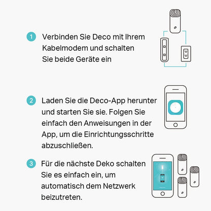 TP-Link Deco M4 Mesh WLAN Set AC1200 - 3er Pack