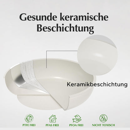 Redchef Kochgeschirr-Set 16-tlg. – Antihaft Keramik, Abnehmbare Griffe