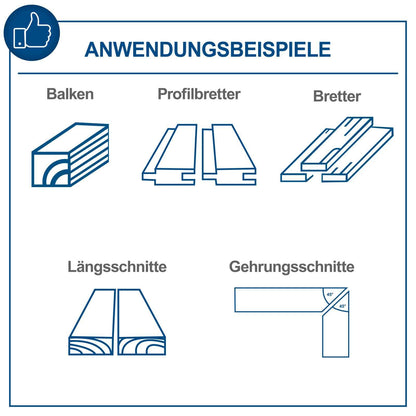 Scheppach HS110 2000W Tischkreissäge – inkl. Untergestell