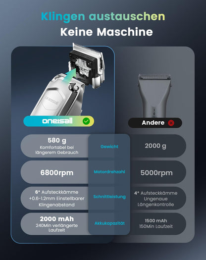 oneisall Pferdeschermaschine PC18, kabellos, mit 6 Aufsätzen