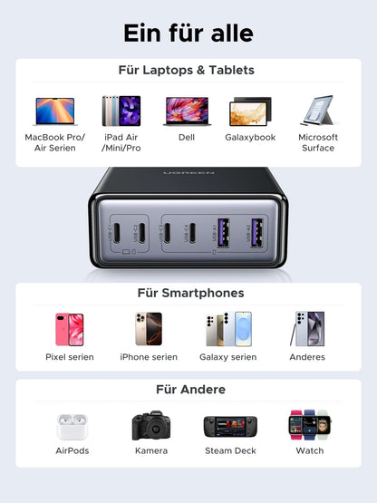 UGREEN 100W USB-C Ladestation 6-Port GaN Schnellladegerät