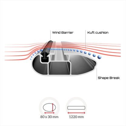 Atera Signo RTD Dachträger - Alu Aero Silber für Dachreling 122cm