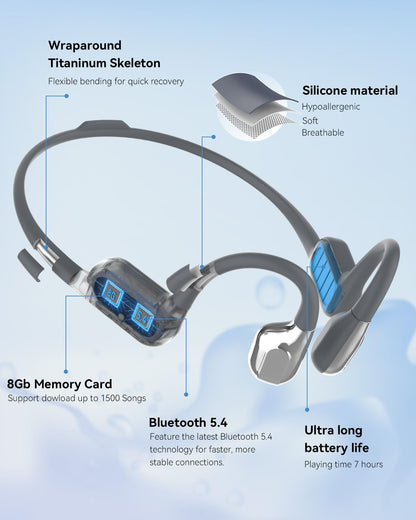 ANSTEN Knochenschall Kopfhörer Bluetooth 5.4 IP68 wasserdicht