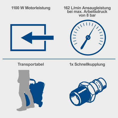 Scheppach HC08Si Ultra Silent Druckluft Kompressor - klein 6L ölfrei