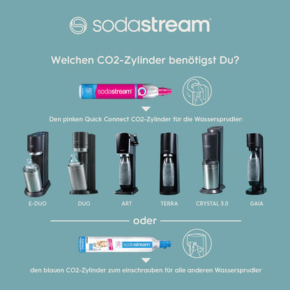 SodaStream TERRA Wassersprudler Quick-Connect Promopack - Schwarz