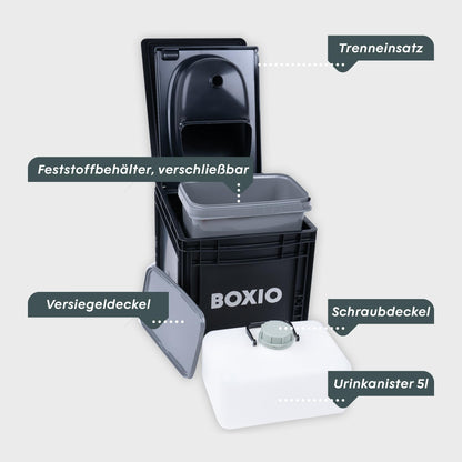 BOXIO Toilet Plus Camping Trockentrenntoilette Starter Kit
