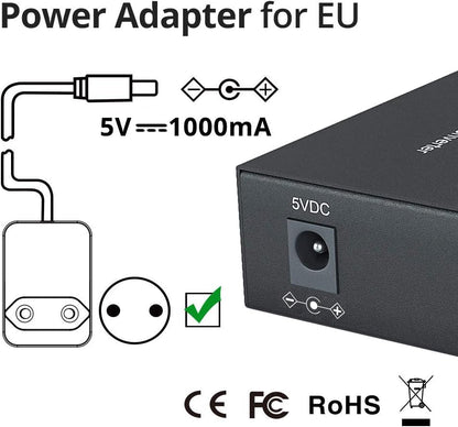 10Gtek Gigabit Ethernet Medienkonverter 2er Set – SFP LX, SM, 20km