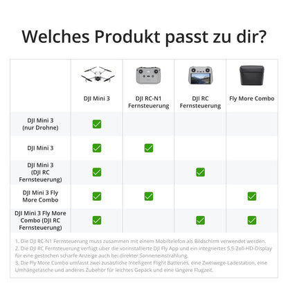 DJI Mini 3 Fly More Combo (DJI RC) – Drohne mit 4K-HDR-Kamera