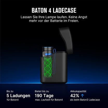 OLIGHT Baton 4 Kit Mini LED Taschenlampe mit Ladecase, 1300 Lumen