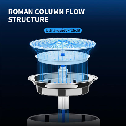PETKIT Smart Trinkbrunnen Edelstahl Drahtlose Pumpe für Katze Hund